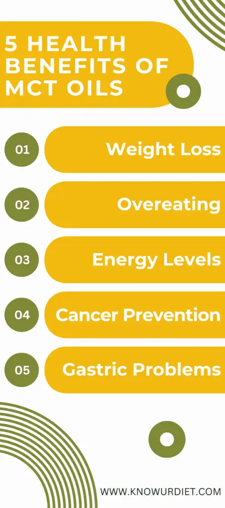 Health Benefits of MCT Oils